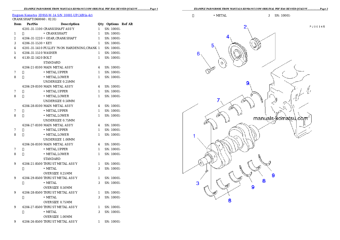 Protected: 3D95S-W-1A S/N 10001-UP Partsbook