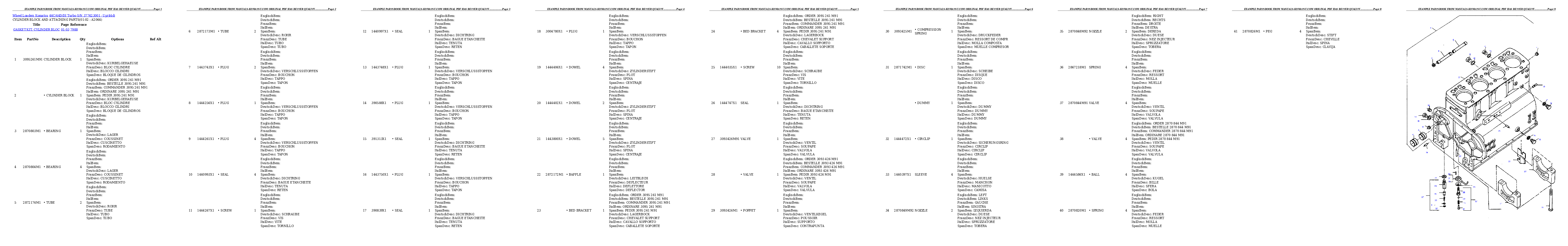 Protected: 44C/44D/DI Turbo S/N 377623001 – Up Partsbook