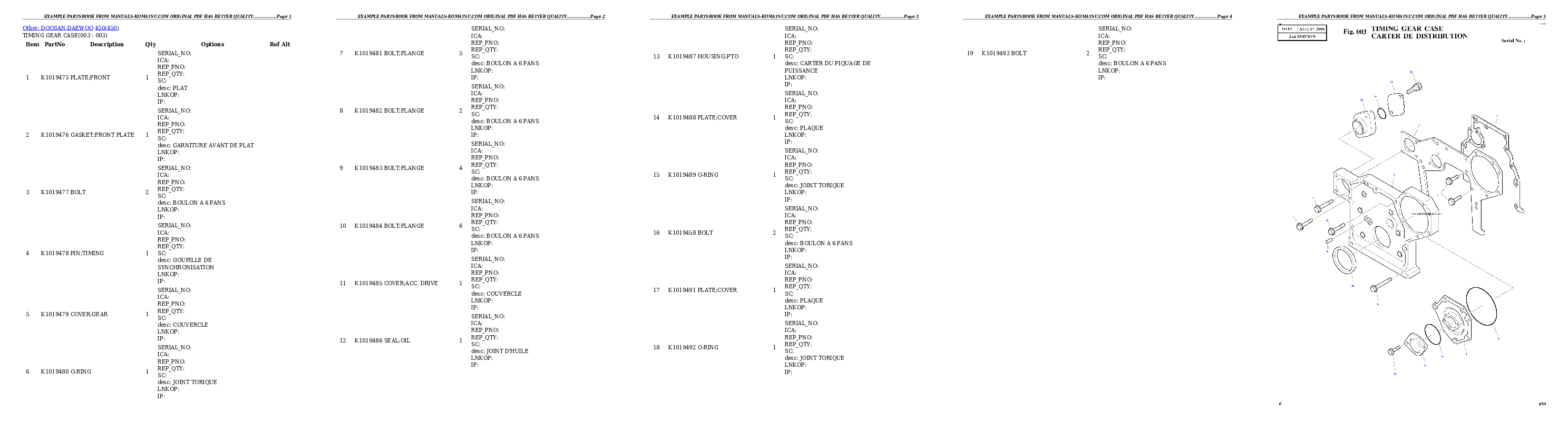 Protected: SAA6D125E-5FR S/N 660001-UP (For PC400-8R/PC400LC-8R/PC450-8R/PC450LC-8R/PC500LC-8R) Partsbook