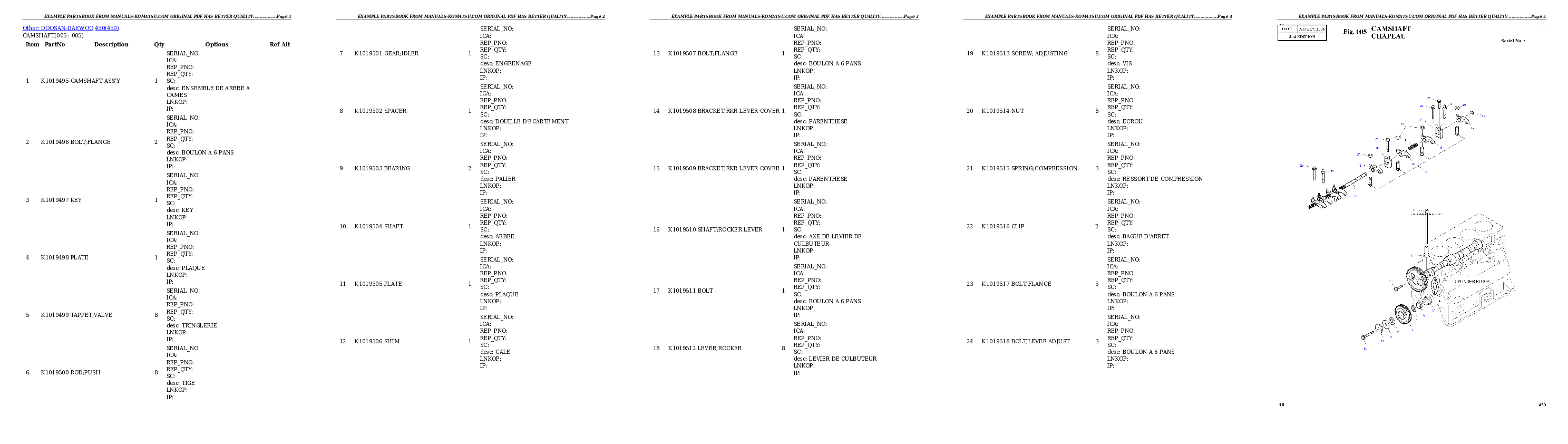 Protected: SAA6D125E-5FR S/N 660001-UP (For PC400-8R/PC400LC-8R/PC450-8R/PC450LC-8R/PC500LC-8R) Partsbook