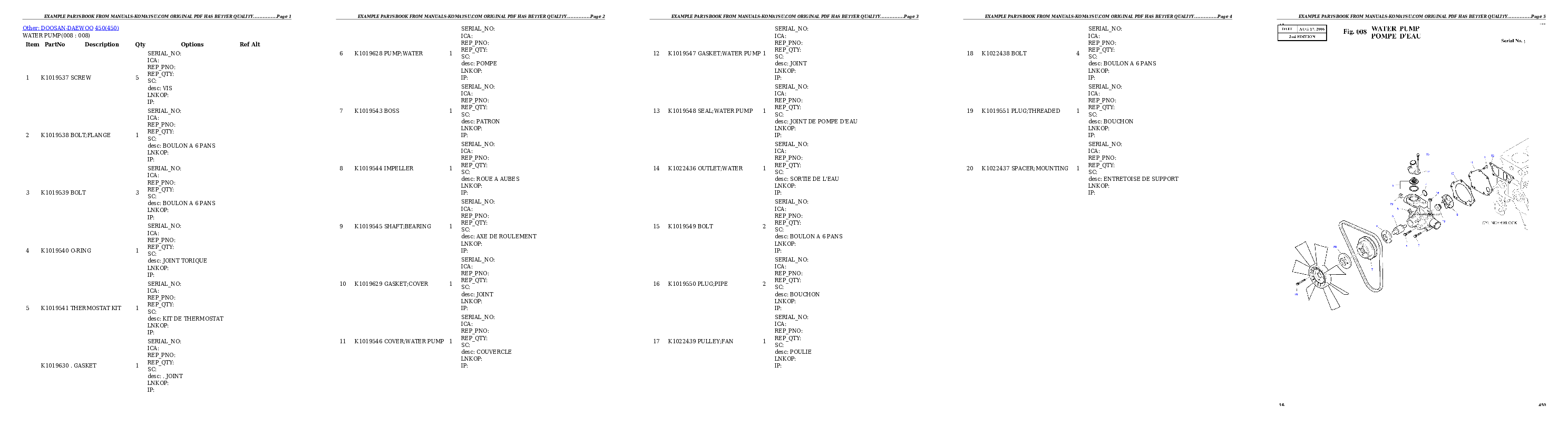 Protected: SAA6D125E-5FR S/N 660001-UP (For PC400-8R/PC400LC-8R/PC450-8R/PC450LC-8R/PC500LC-8R) Partsbook