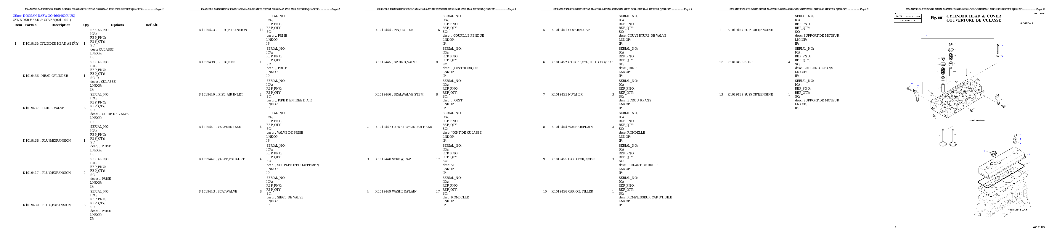 FD80HD-8 S/N 46001-UP Partsbook