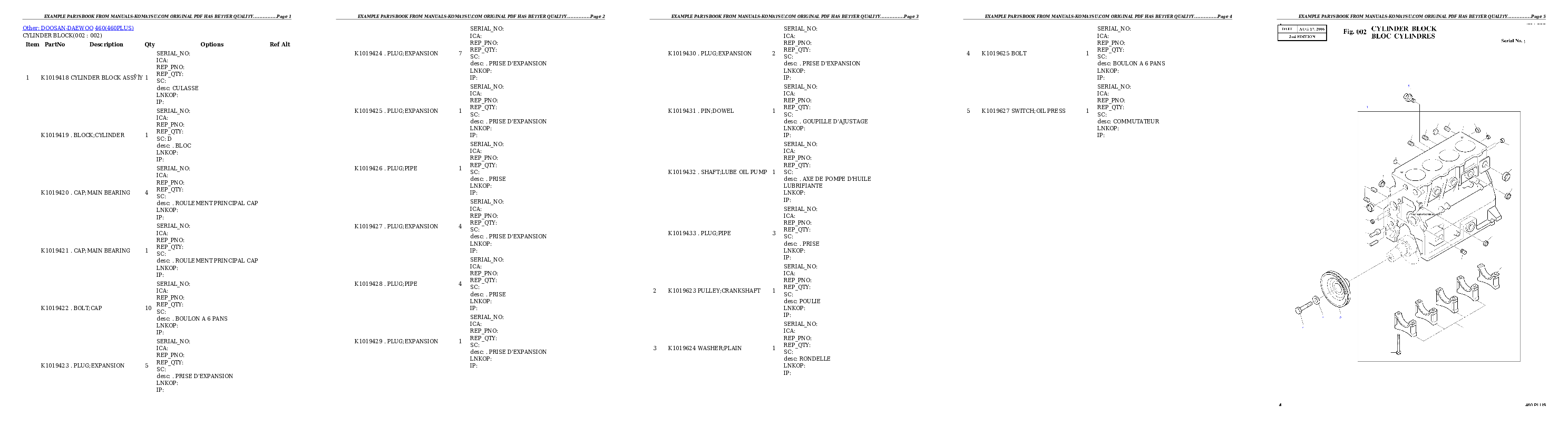 FD80HD-8 S/N 46001-UP Partsbook