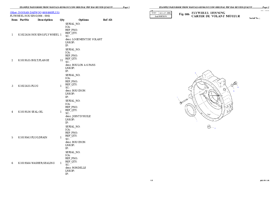 Protected: FD80HD-8 S/N 46001-UP Partsbook