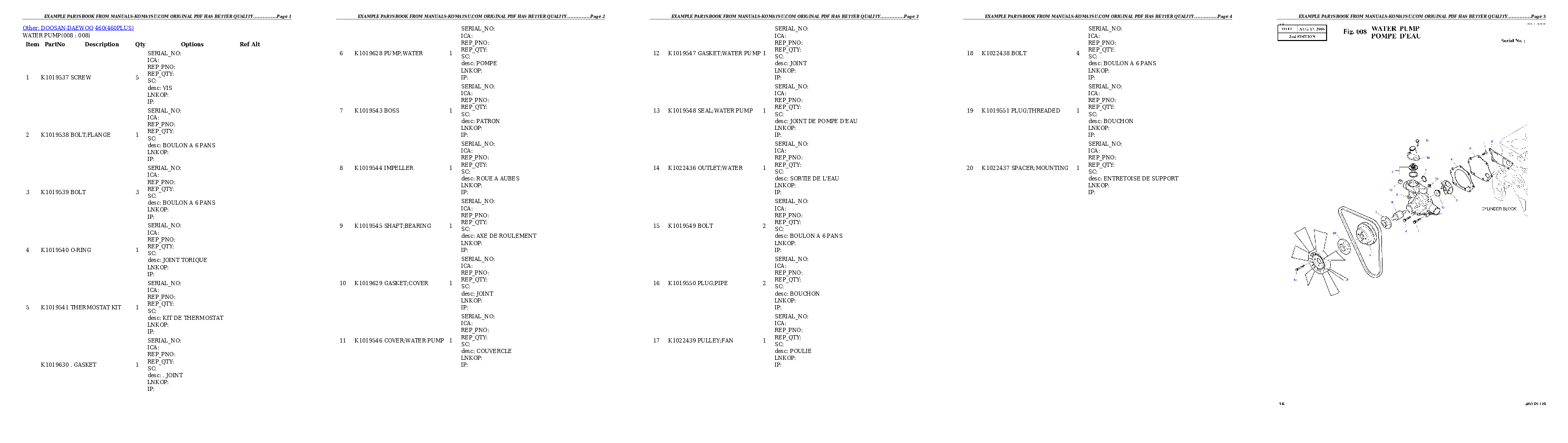 Protected: FD80HD-8 S/N 46001-UP Partsbook