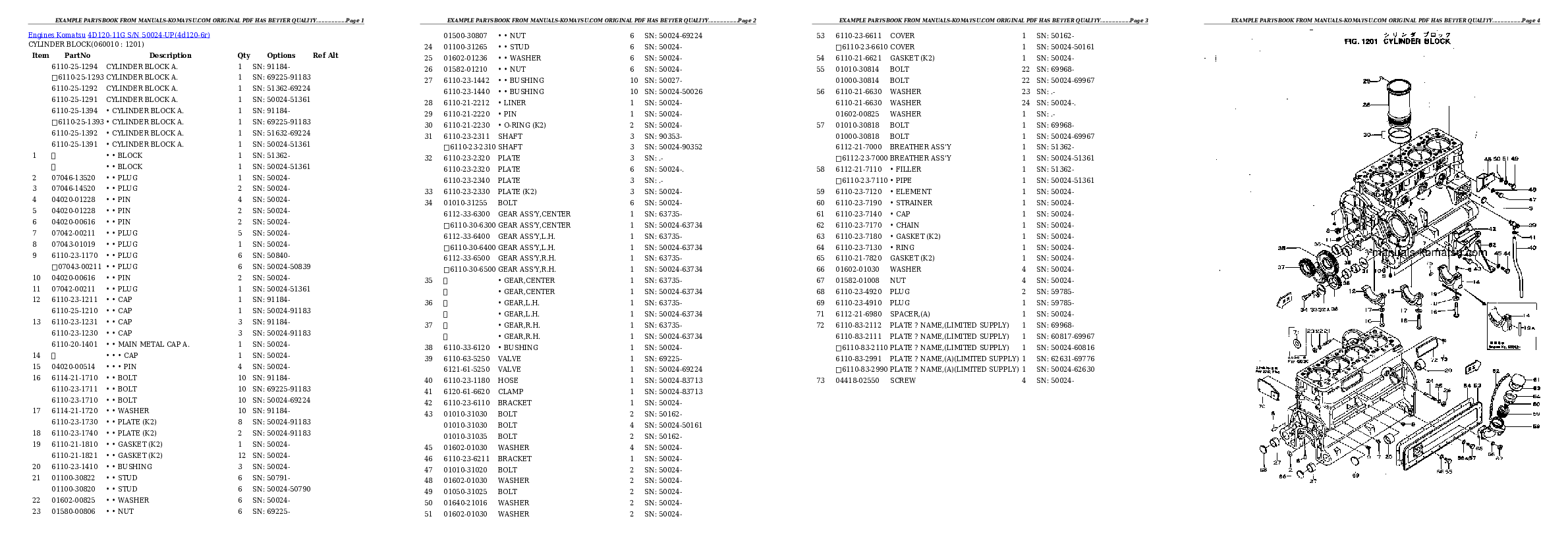 Protected: 4D120-11G S/N 50024-UP Partsbook