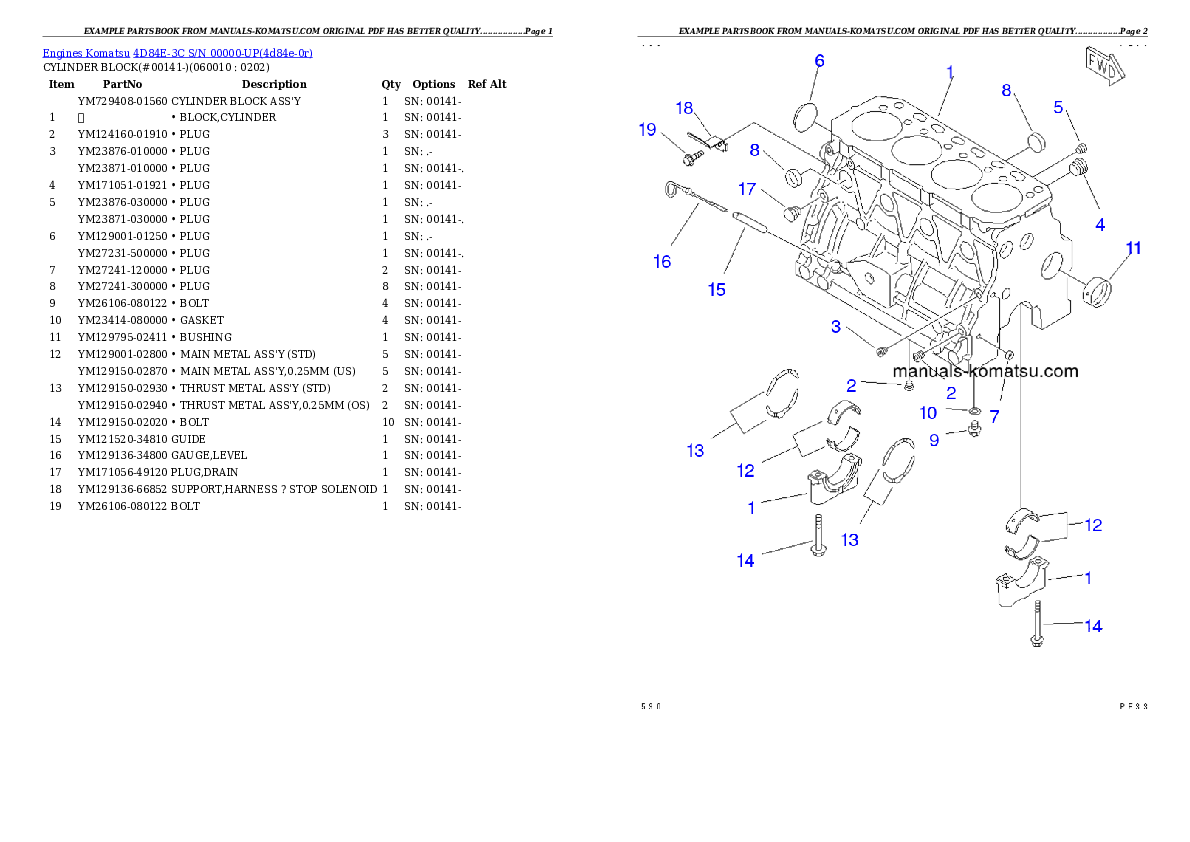 Protected: 4D84E-3C S/N 00000-UP Partsbook