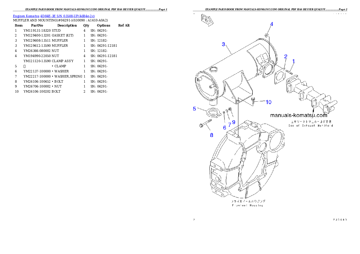 Protected: 4D84E-3E S/N 03508-UP Partsbook