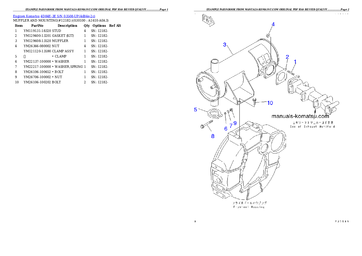 Protected: 4D84E-3E S/N 03508-UP Partsbook