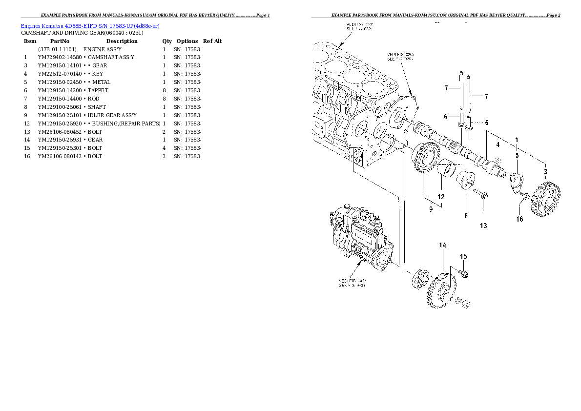 Protected: 4D88E-E1FD S/N 17583-UP Partsbook
