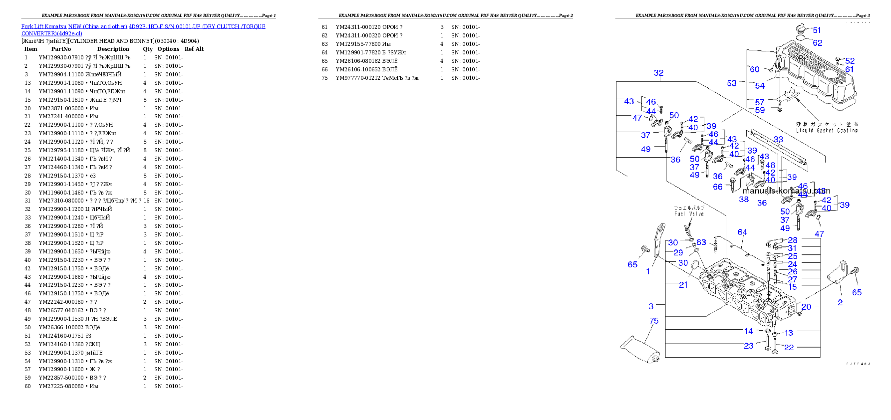 Protected: 4D92E-1BD-F S/N 00101-UP (DRY CLUTCH /TORQUE CONVERTER) Partsbook