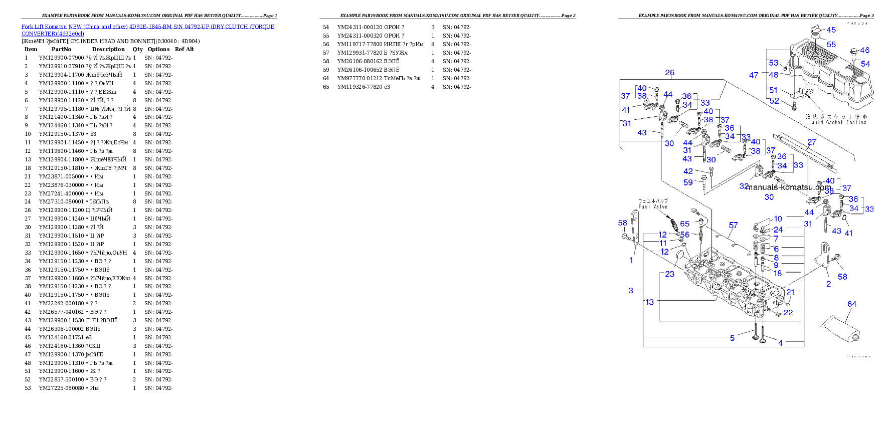 Protected: 4D92E-1B45-BM S/N 04792-UP (DRY CLUTCH /TORQUE CONVERTER) Partsbook