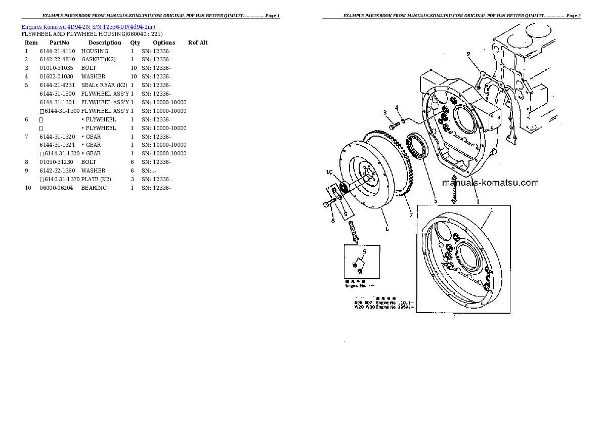 Protected: 4D94-2N S/N 12336-UP Partsbook