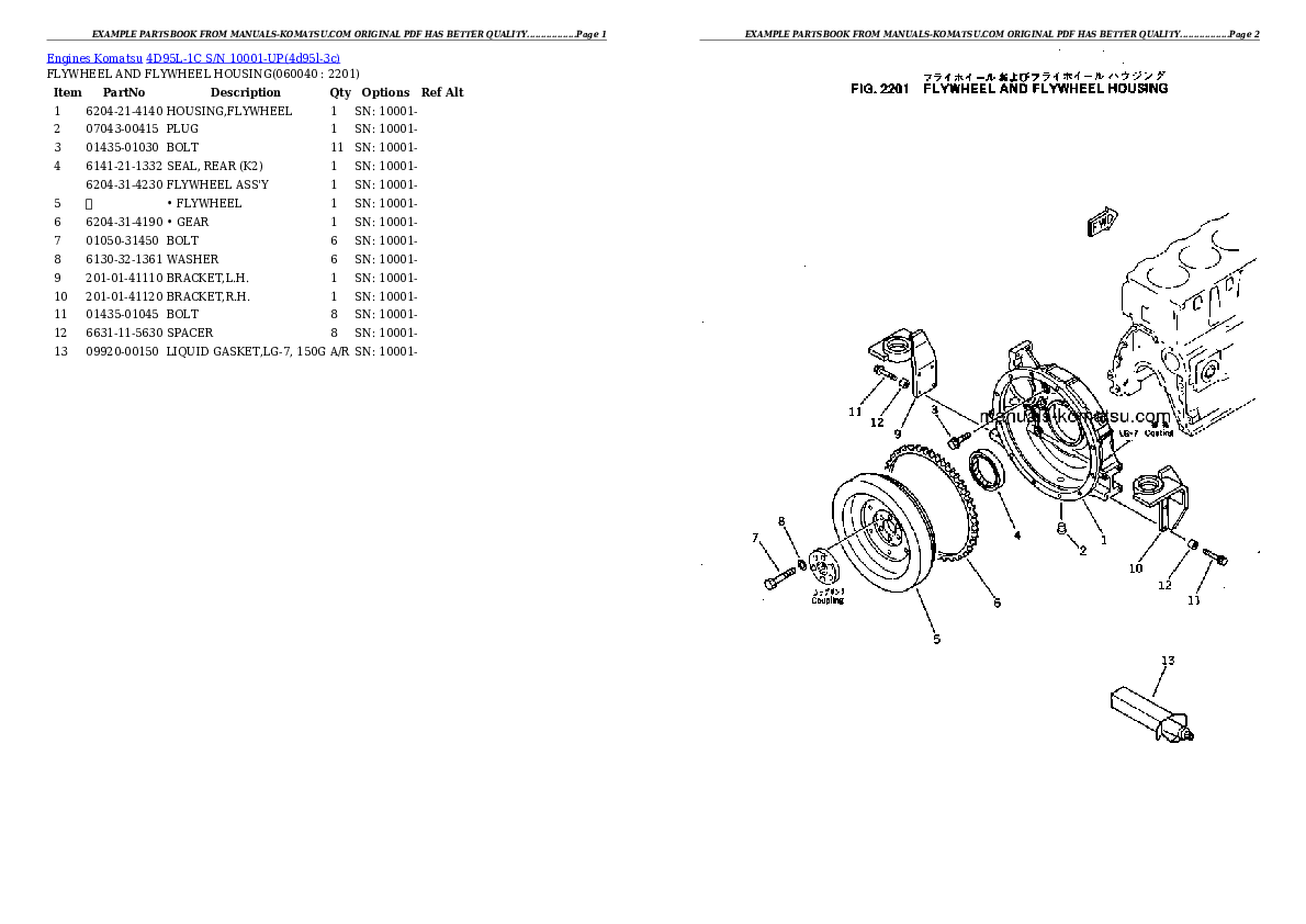 Protected: 4D95L-1C S/N 10001-UP Partsbook