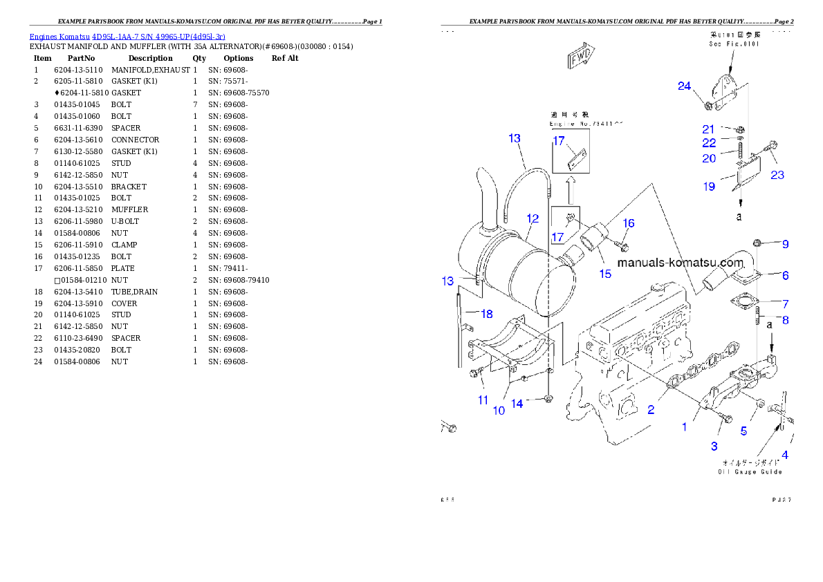 Protected: 4D95L-1AA-7 S/N 49965-UP Partsbook