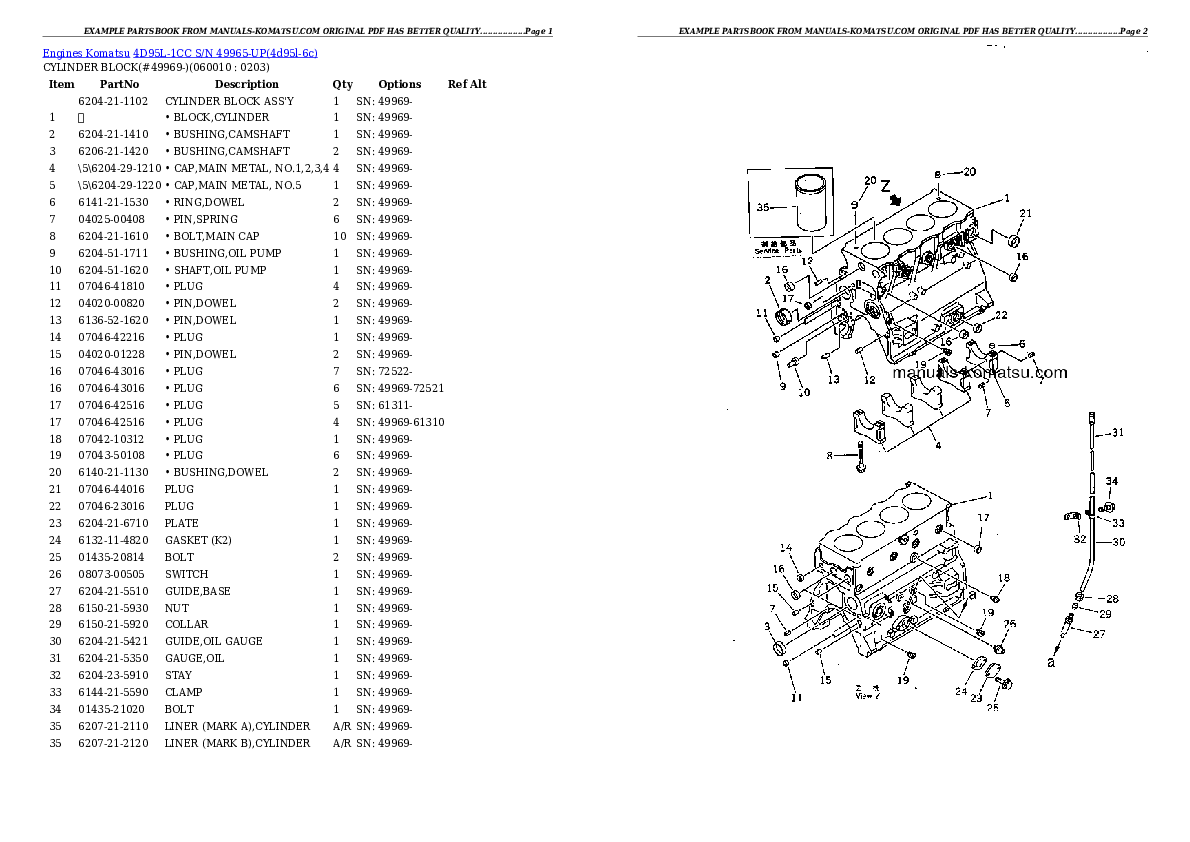 Protected: 4D95L-1CC S/N 49965-UP Partsbook