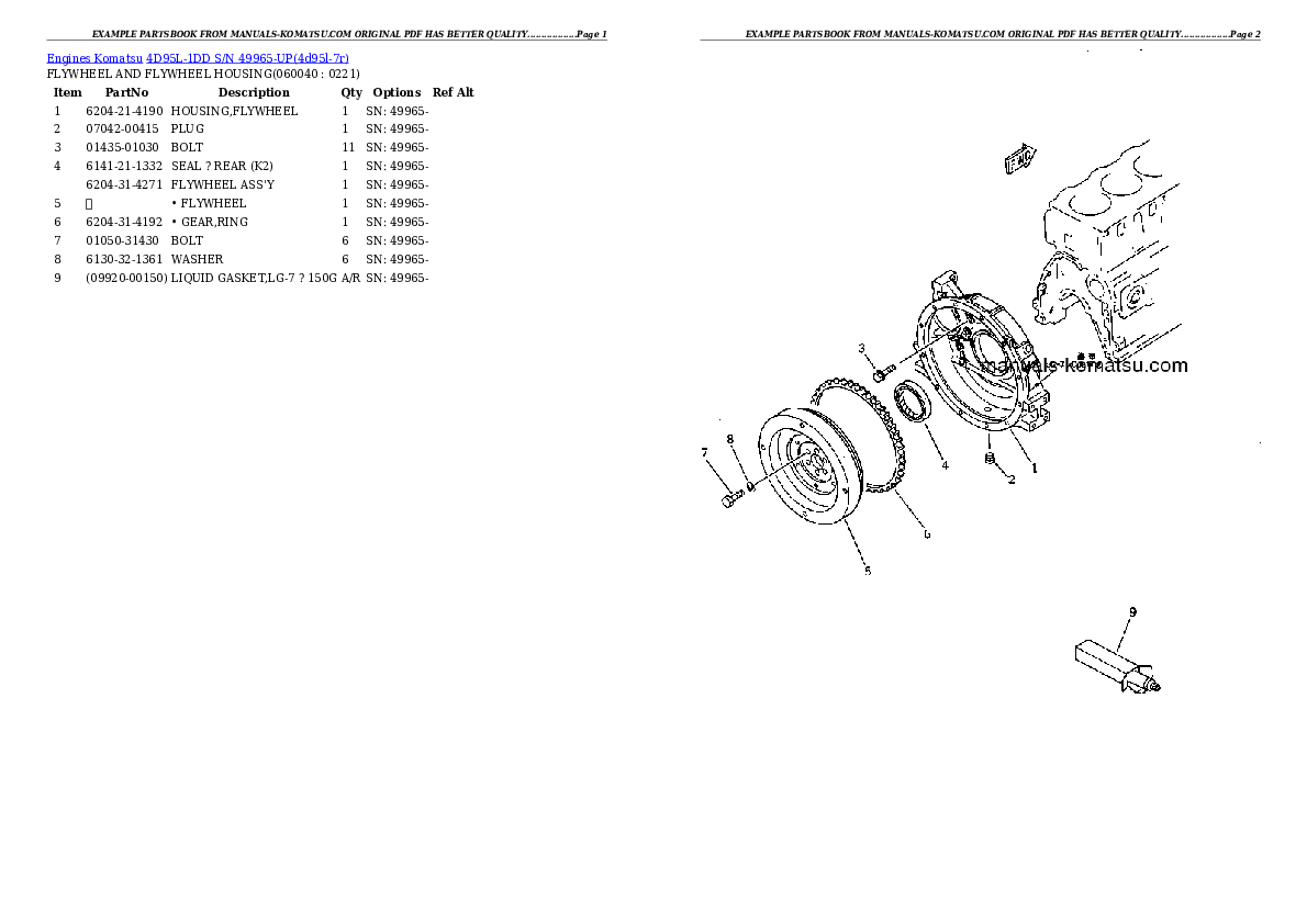 Protected: 4D95L-1DD S/N 49965-UP Partsbook