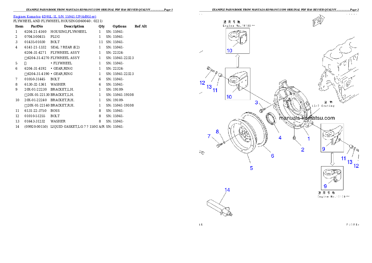 Protected: 4D95L-1L S/N 15941-UP Partsbook