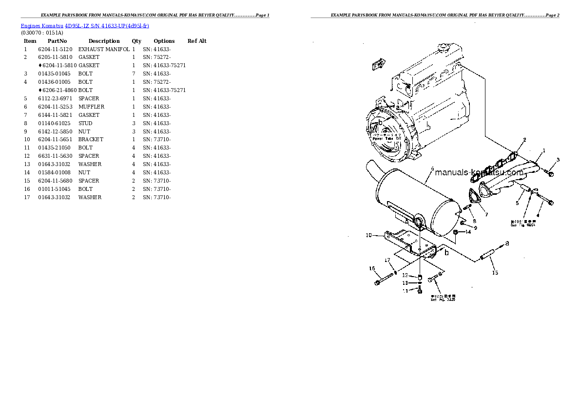 Protected: 4D95L-1Z S/N 41633-UP Partsbook