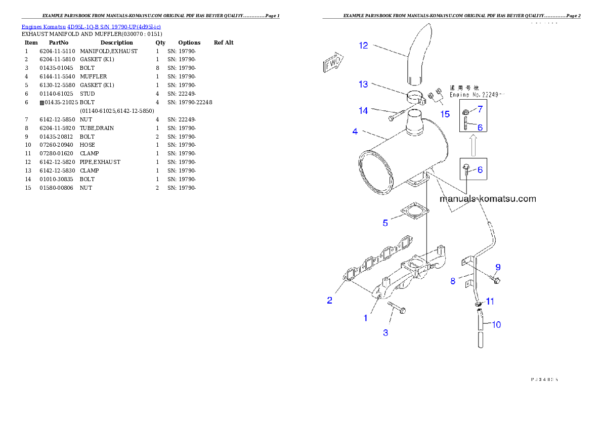 Protected: 4D95L-1Q-B S/N 19790-UP Partsbook