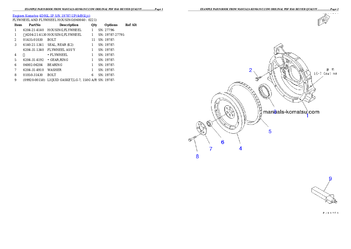 Protected: 4D95L-1P S/N 19787-UP Partsbook