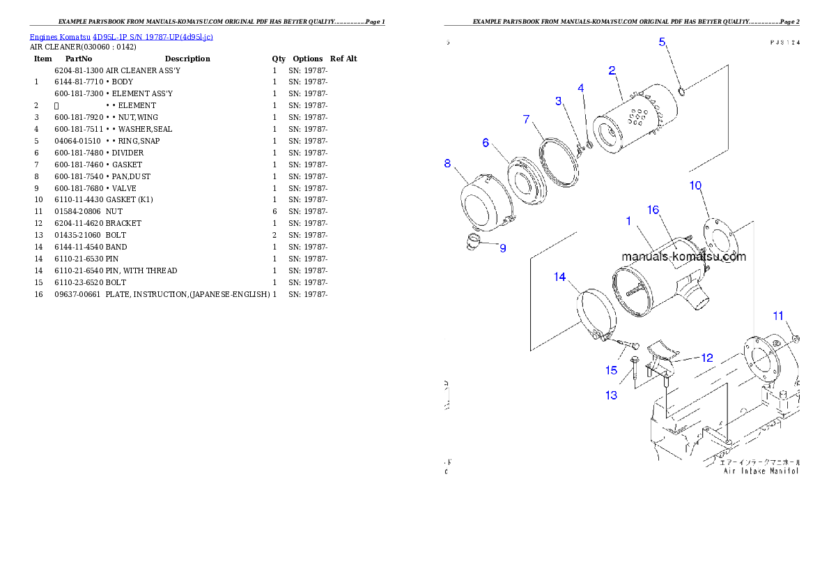 Protected: 4D95L-1P S/N 19787-UP Partsbook