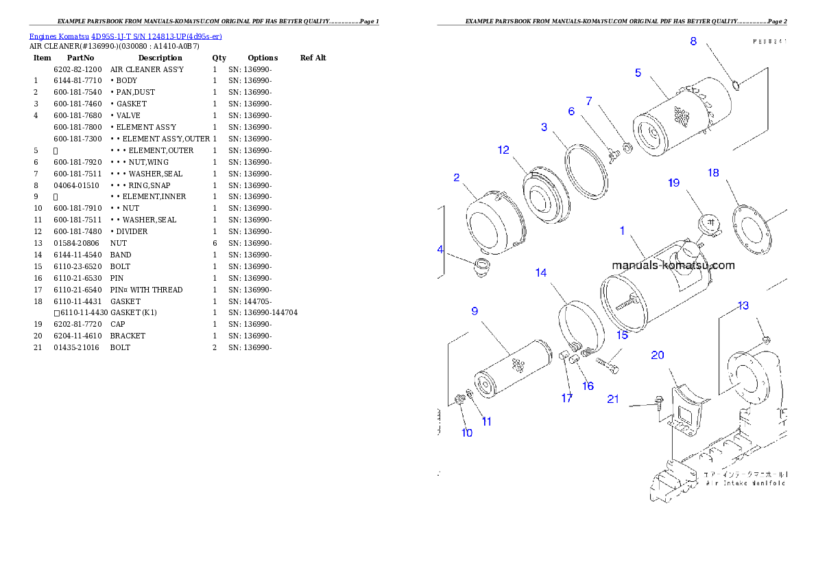 Protected: 4D95S-1J-T S/N 124813-UP Partsbook