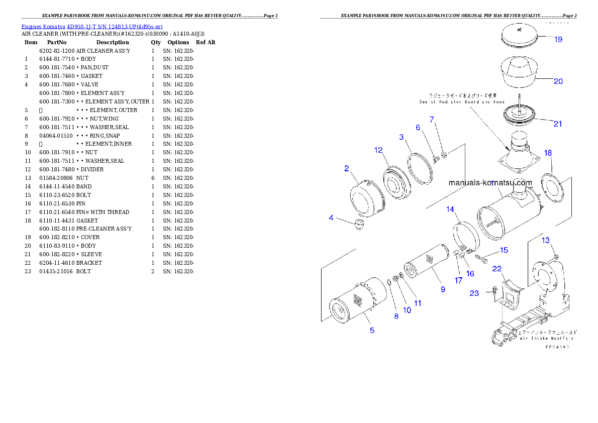 Protected: 4D95S-1J-T S/N 124813-UP Partsbook