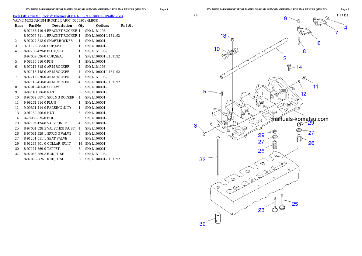 Protected: 4LB1-1-F S/N L100001-UP Partsbook