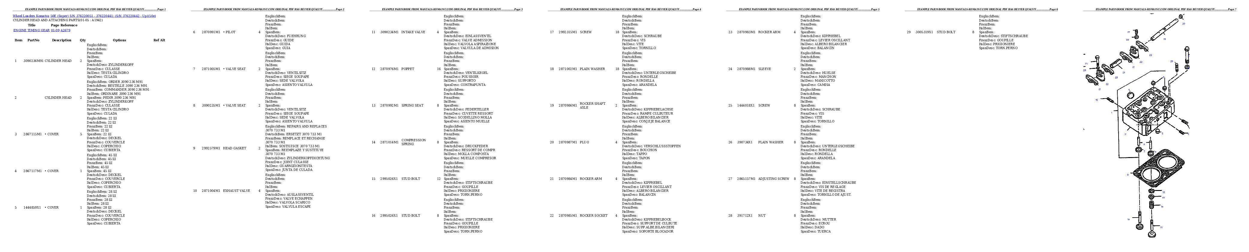 Protected: 50E (Super) S/N 376220051 – 376220441; (S/N 376220442 – Up) Partsbook