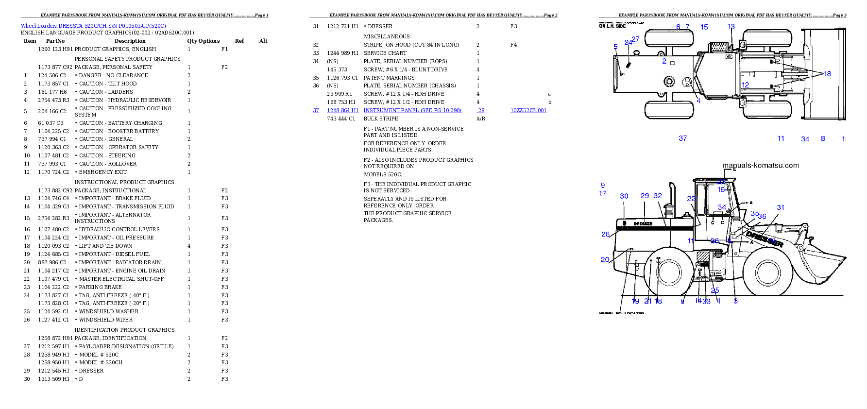 520C/CH S/N P010501-UP Partsbook