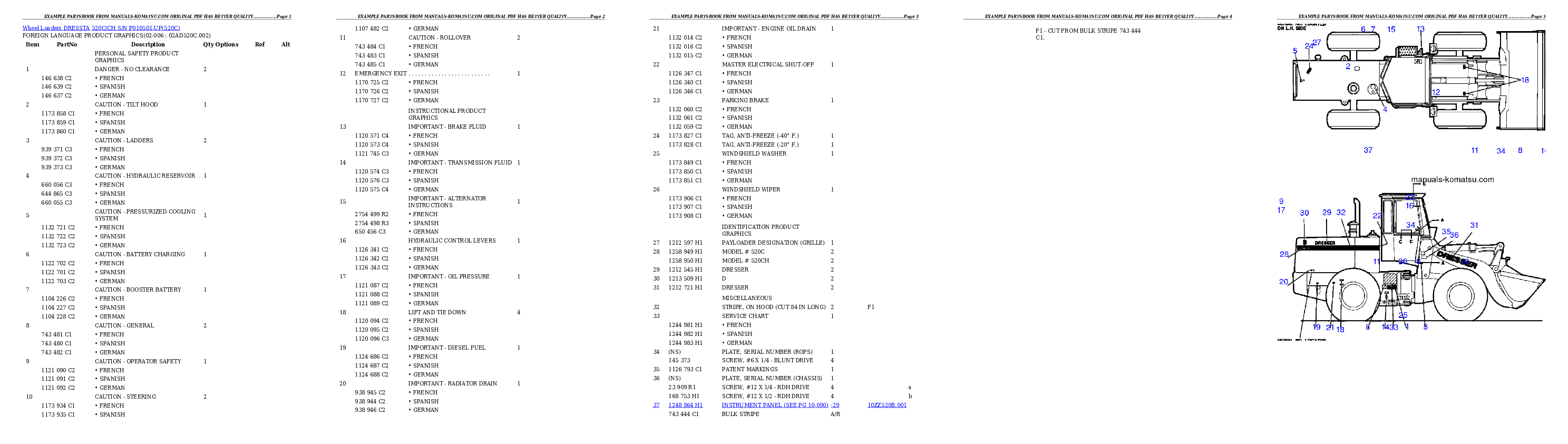 Protected: 520C/CH S/N P010501-UP Partsbook