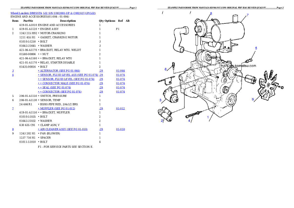 532 S/N U002001-UP & C002037-UP Partsbook