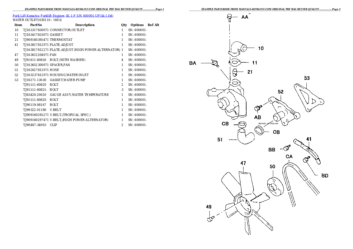 Protected: 5K-1-F S/N 600001-UP Partsbook