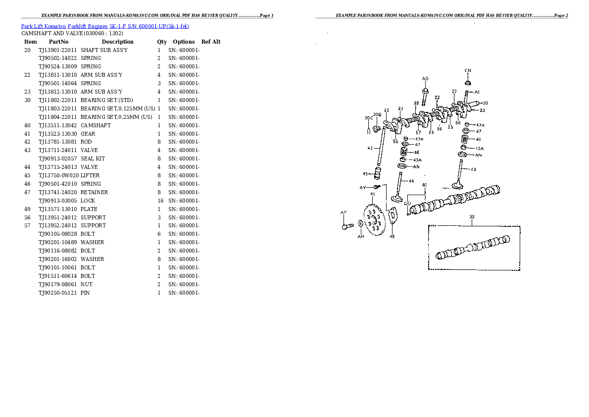 Protected: 5K-1-F S/N 600001-UP Partsbook