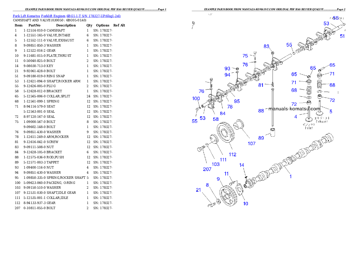 Protected: 6BG1-1-T S/N 178327-UP Partsbook