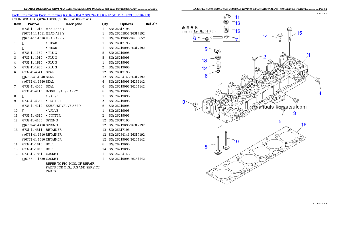 6D102E-1F-C2 S/N 26215803-UP (WET CLUTCH) Partsbook