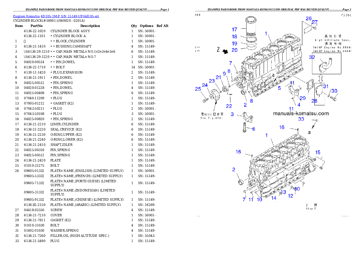 Protected: 6D105-1M-P S/N 15149-UP Partsbook