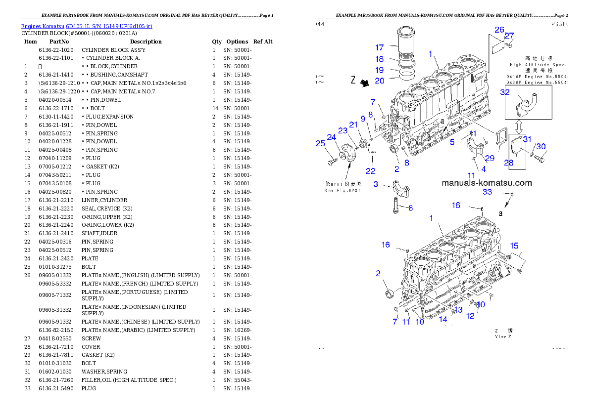 Protected: 6D105-1L S/N 15149-UP Partsbook