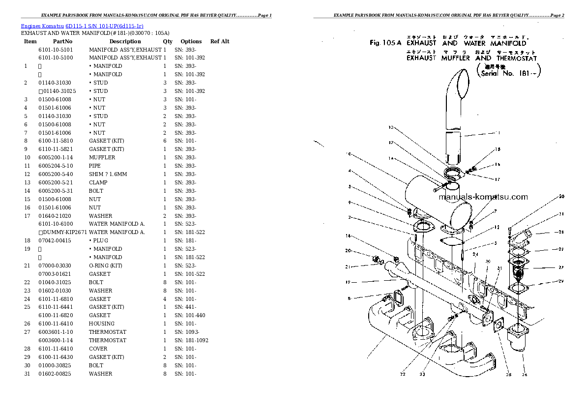 Protected: 6D115-1 S/N 101-UP Partsbook