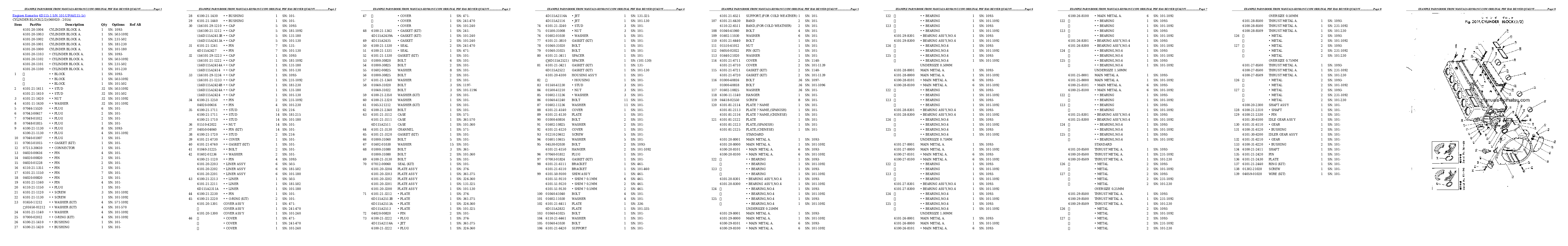 Protected: 6D115-1 S/N 101-UP Partsbook