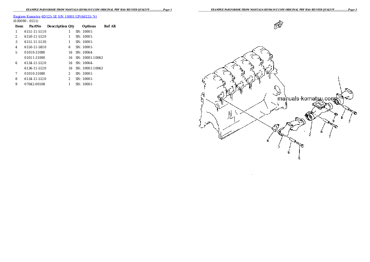 Protected: 6D125-1E S/N 10001-UP Partsbook