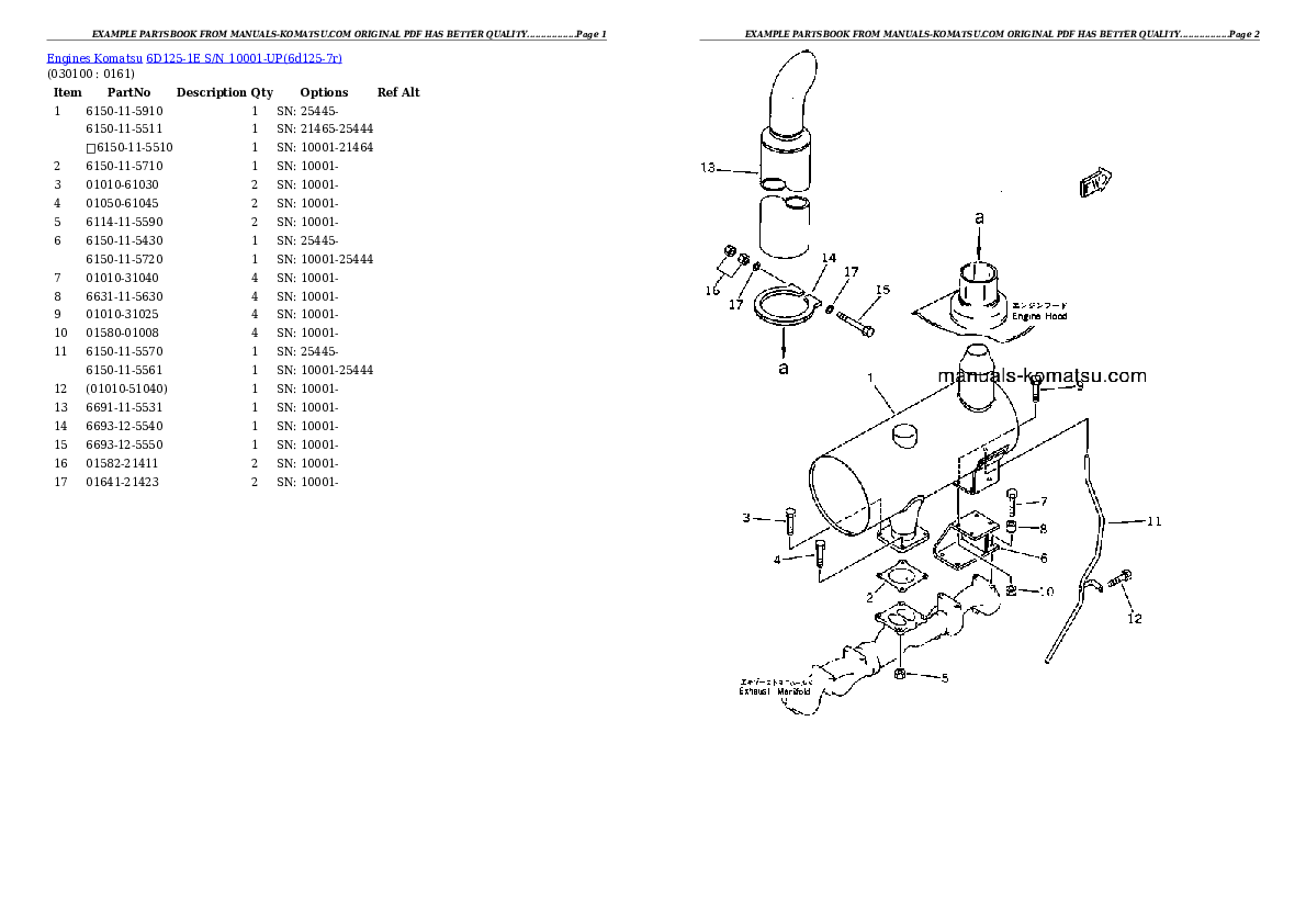 Protected: 6D125-1E S/N 10001-UP Partsbook