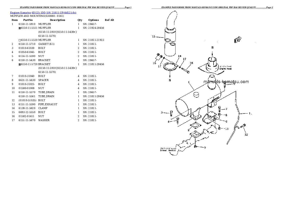 Protected: 6D125-1DD S/N 21811-UP Partsbook