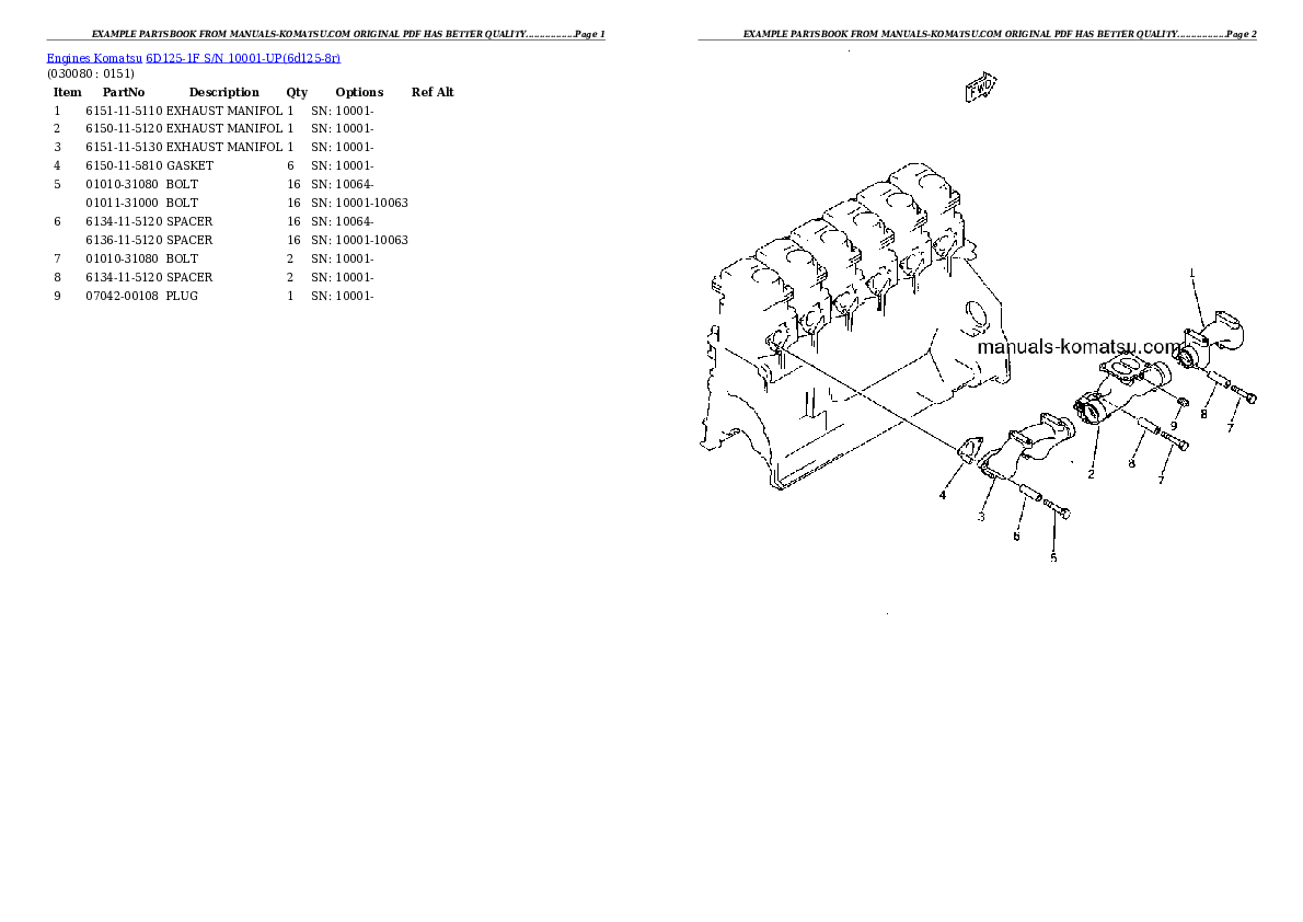 Protected: 6D125-1F S/N 10001-UP Partsbook