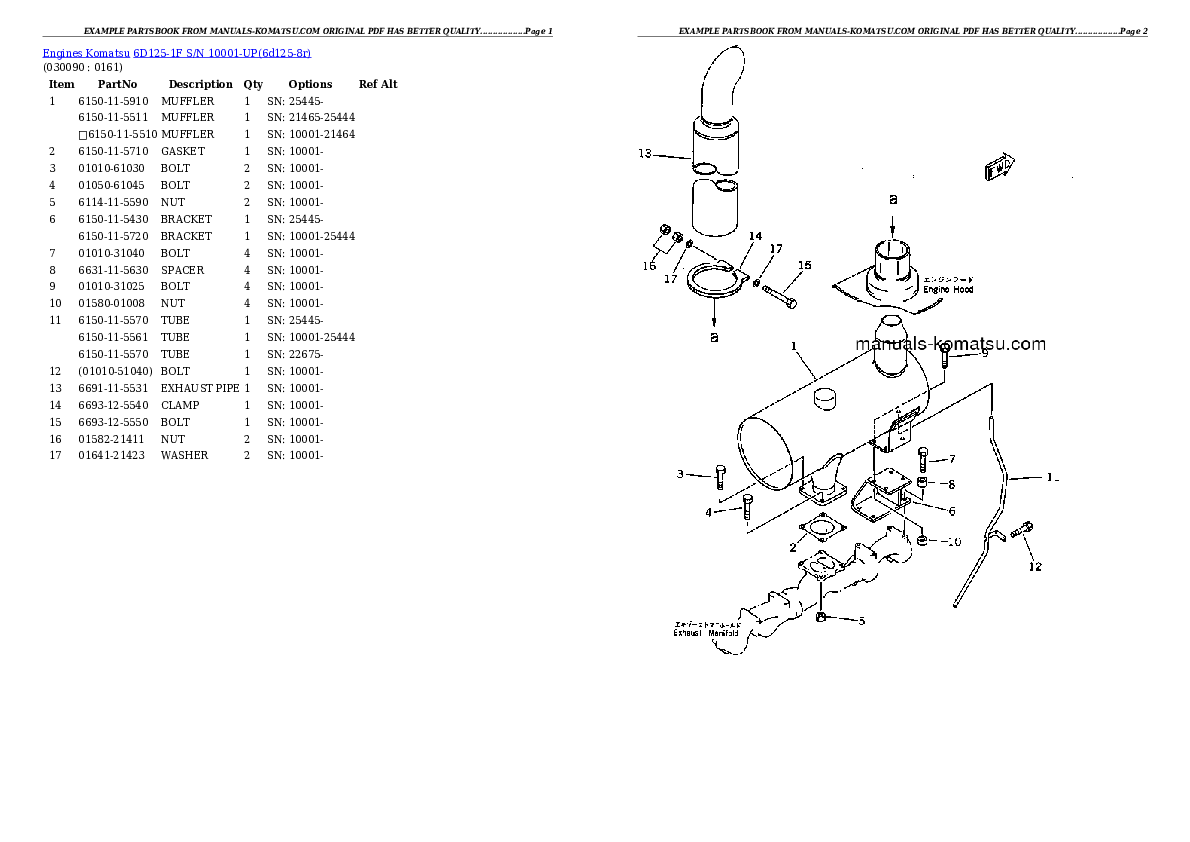 Protected: 6D125-1F S/N 10001-UP Partsbook