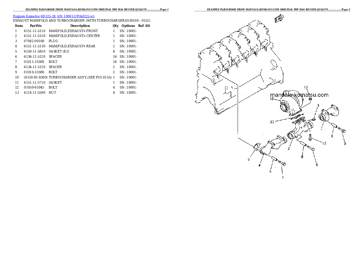 Protected: 6D125-1K S/N 10001-UP Partsbook
