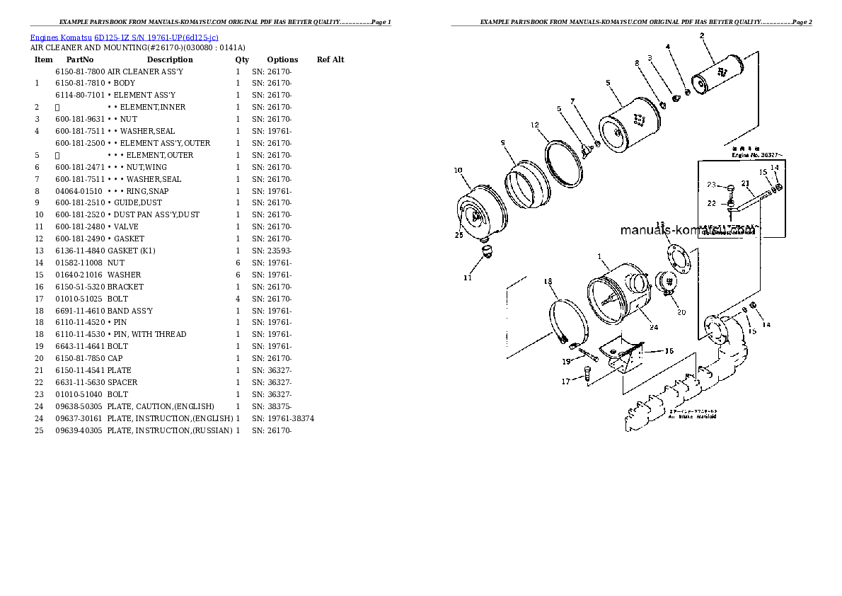 Protected: 6D125-1Z S/N 19761-UP Partsbook