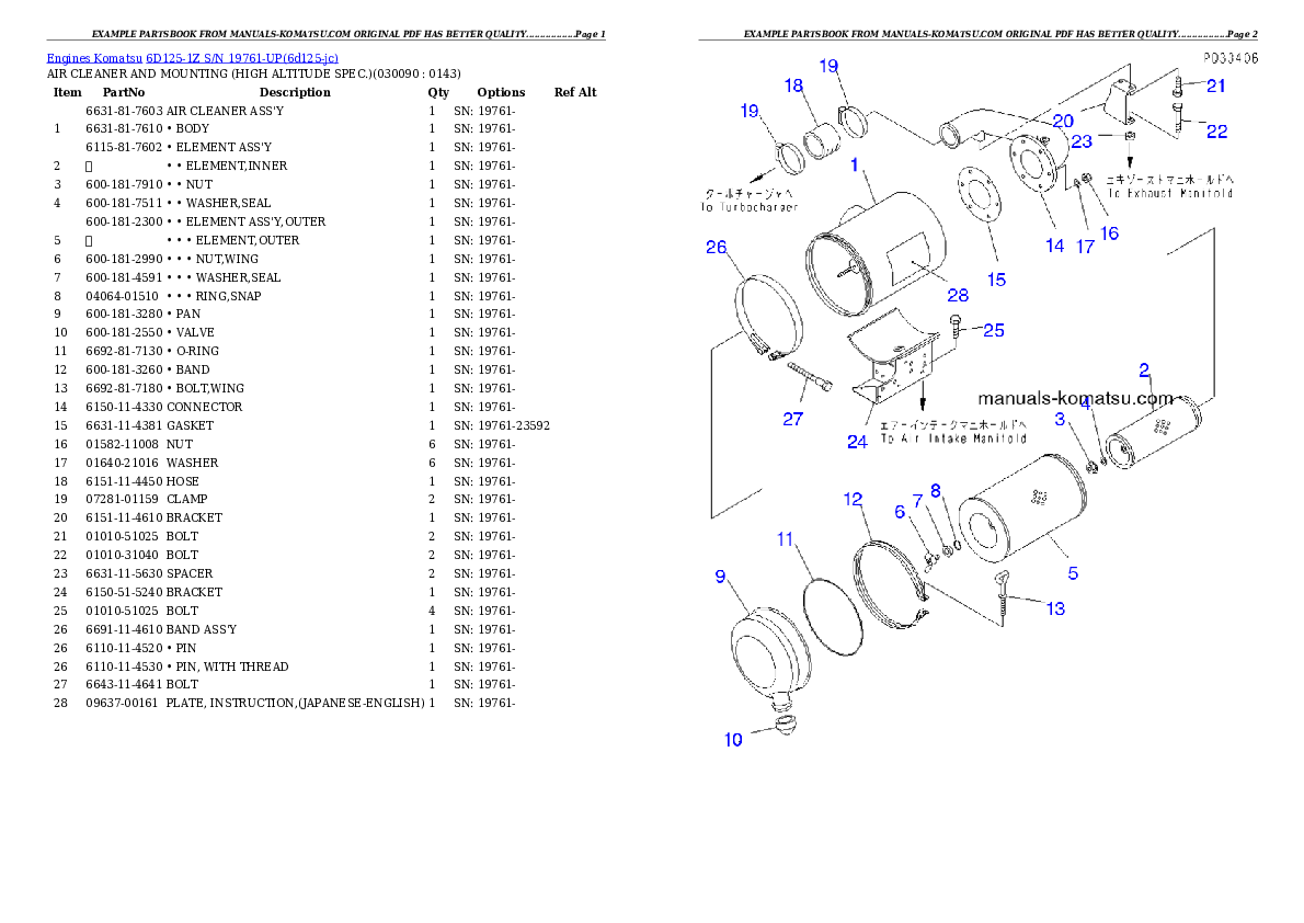 Protected: 6D125-1Z S/N 19761-UP Partsbook