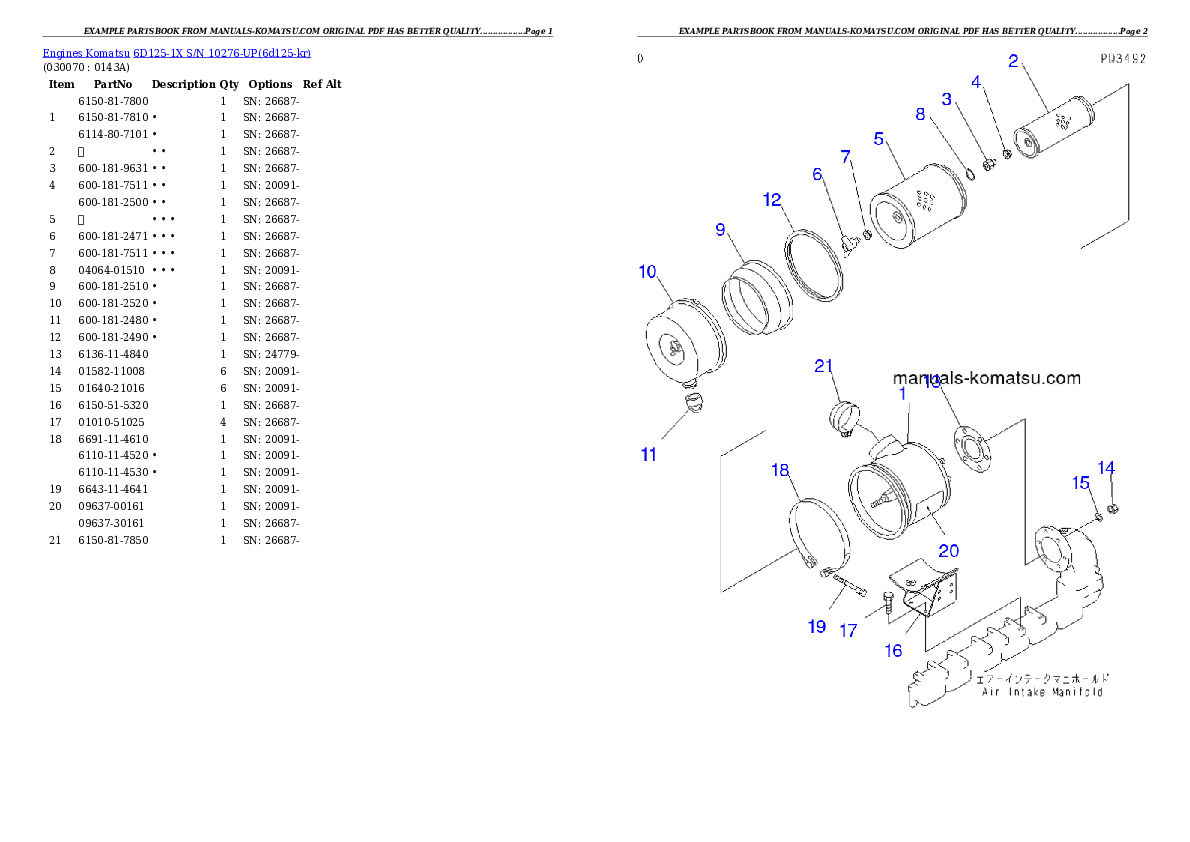 Protected: 6D125-1X S/N 10276-UP Partsbook